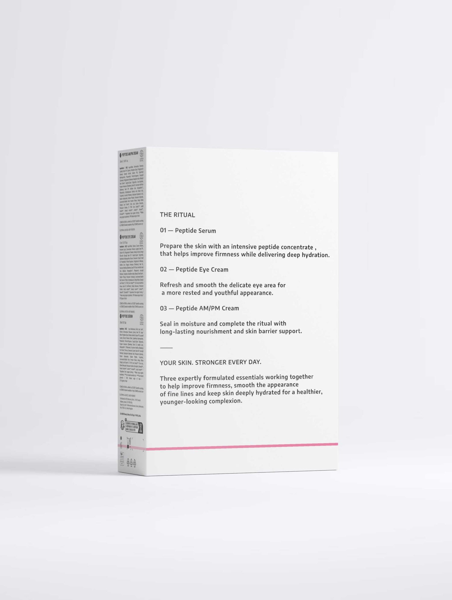 VMEN’S Anti-Age Peptide Collection Box back